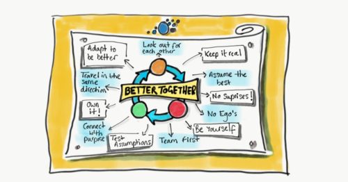 mather consulting better together