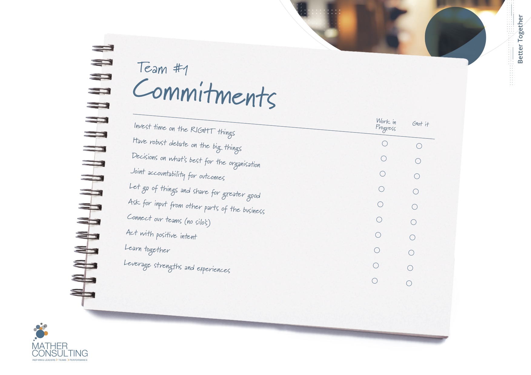Mather Consulting - Team#1 Commitments Checklist