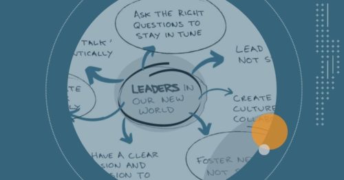 How to lead in a new world