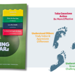 Leadership starts with self-awareness, understanding and valuing people around you and knowing how best to connect positively with others. In short, a high level of EQ. Leaders and Teams at My Food Bag use Insights Discovery® to help build inclusive, respectful relationships based on a strong sense of self, authenticity, and genuine appreciation of others.