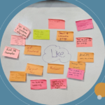 A whiteboard displays a collection of colorful sticky notes under the heading "Like," capturing participant feedback from the LEADING CHANGE Programme. The notes highlight key takeaways such as "Small & interactive groups," "ADKAR was awesome," "Real-life examples," "The focus on coaching," and "Opportunity to recognize my next steps for my project." Other comments mention the value of open discussions, collaboration, and structured pacing. This feedback reflects the impact of the program in enhancing change leadership skills.
