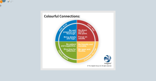 The real value of Insights Discovery® is not simply learning about personality styles or “colour energies”. It helps create a genuine understanding of: 👍 why others communicate differently 👍 what people need to do their best work 👍 how different strengths add value 👍 potential tensions under pressure 👍 and how to adapt to connect more positively with others