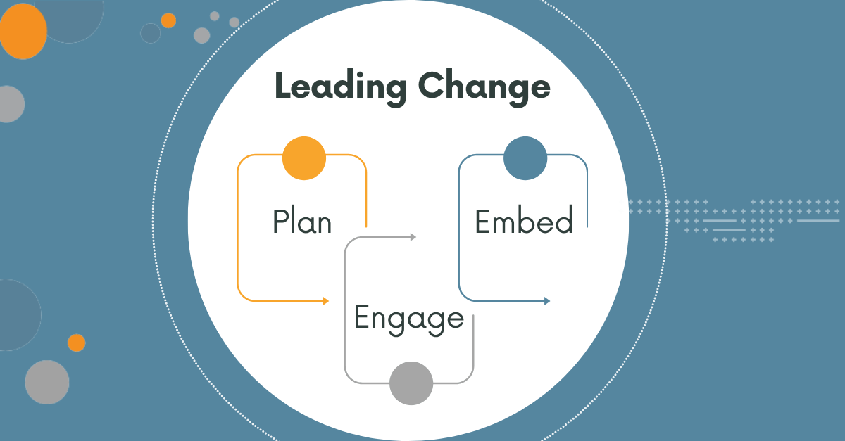 Discover nine practical insights from leaders on building a change-ready culture and helping people successfully navigate organisational change.